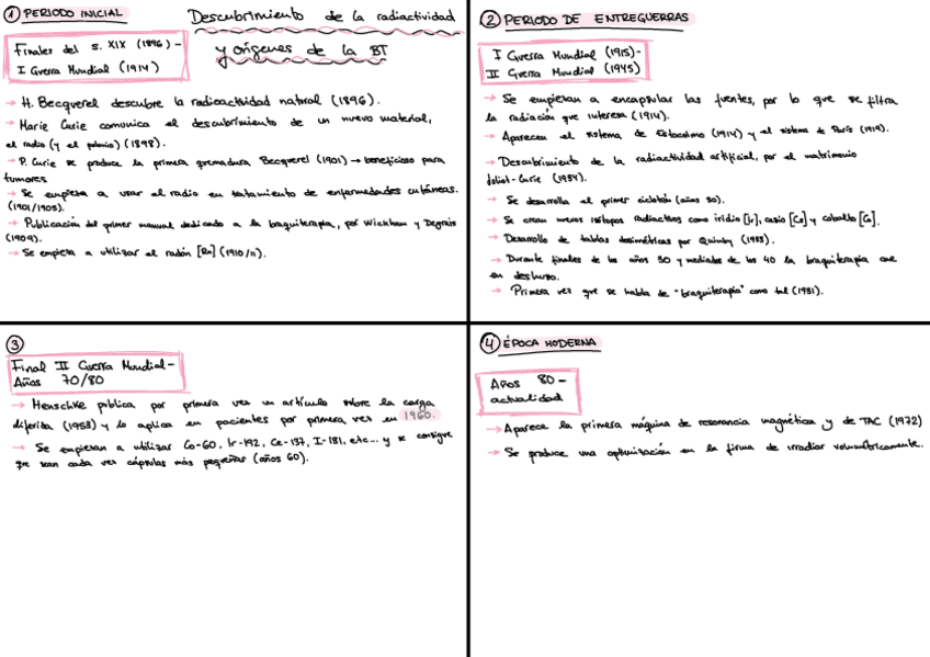 Miniatura del documento Tema-1.-Historia-de-la-braquiterapia.pdf