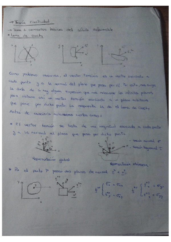 Miniatura del documento Teoría Elasticidad.pdf