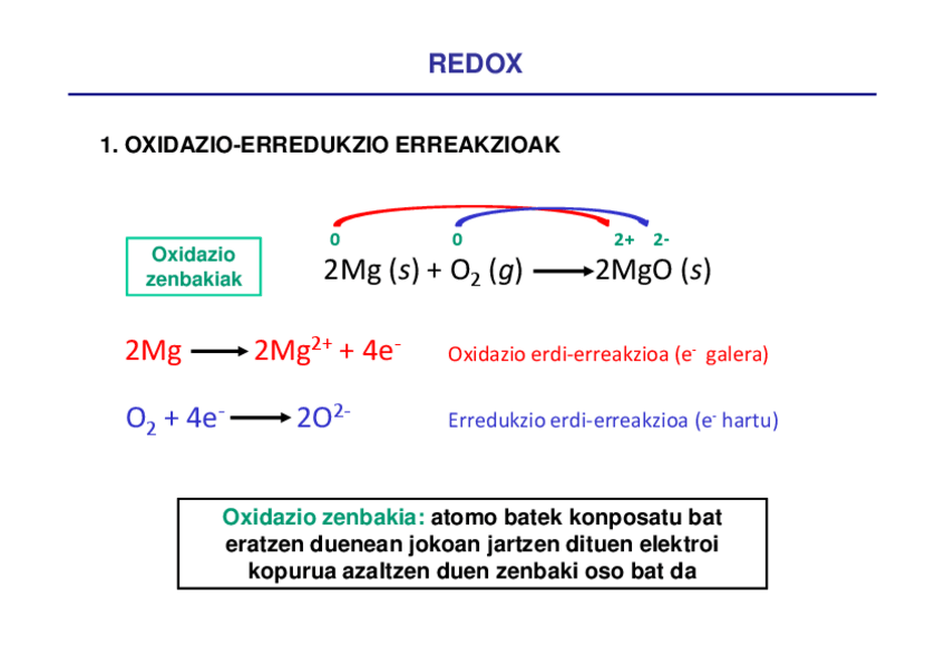 Miniatura del documento 10-Gaia-Redox-Oreka.pdf