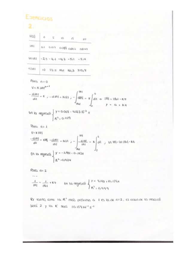 Miniatura del documento Ejercicios-resueltos-cinetica.pdf