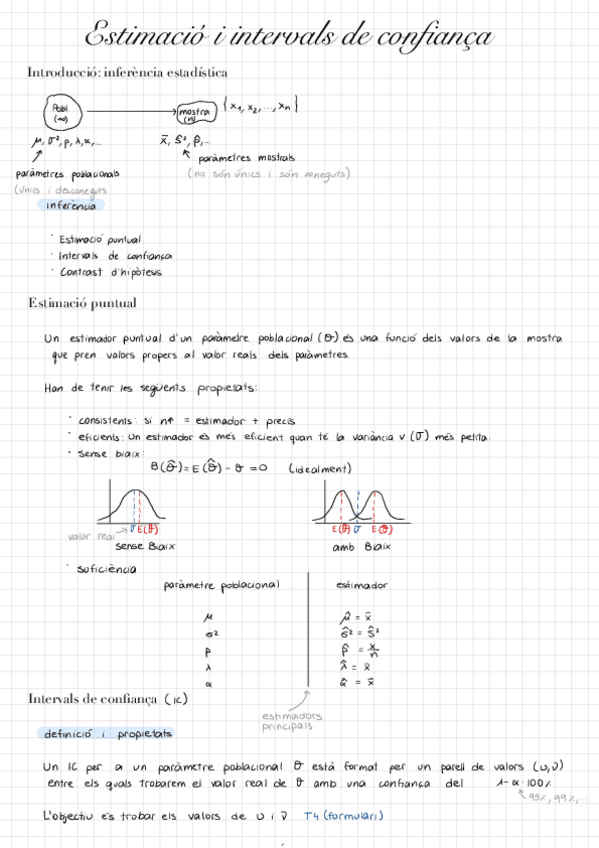 Miniatura del documento Tema-4-Estimacio-i-intervals-de-confianca.pdf