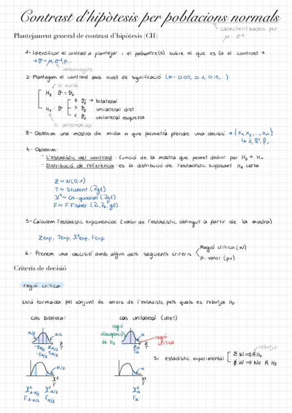 Miniatura del documento Tema-5-Contrast-dhipotesis-per-poblacions-normals.pdf