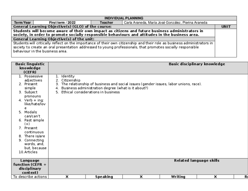 Miniatura del documento Ingeco-I-Individual-Planning-2022.docx