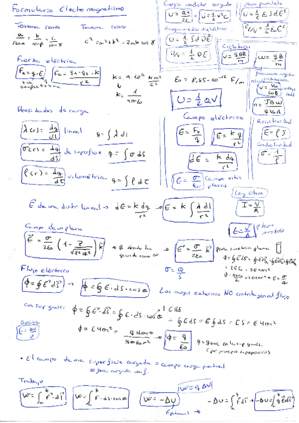 Miniatura del documento FORMULARIO-PEI-1.pdf