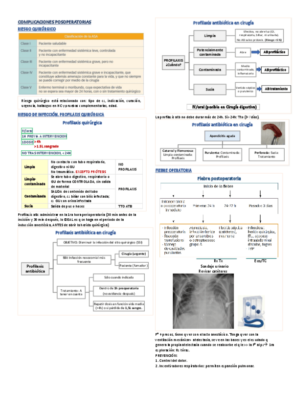 Miniatura del documento COMPLICACIONES-POSOPERATORIAS.pdf