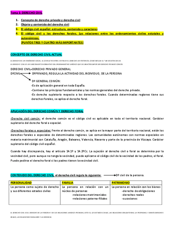 Miniatura del documento primer-parcial-derecho-civil.pdf