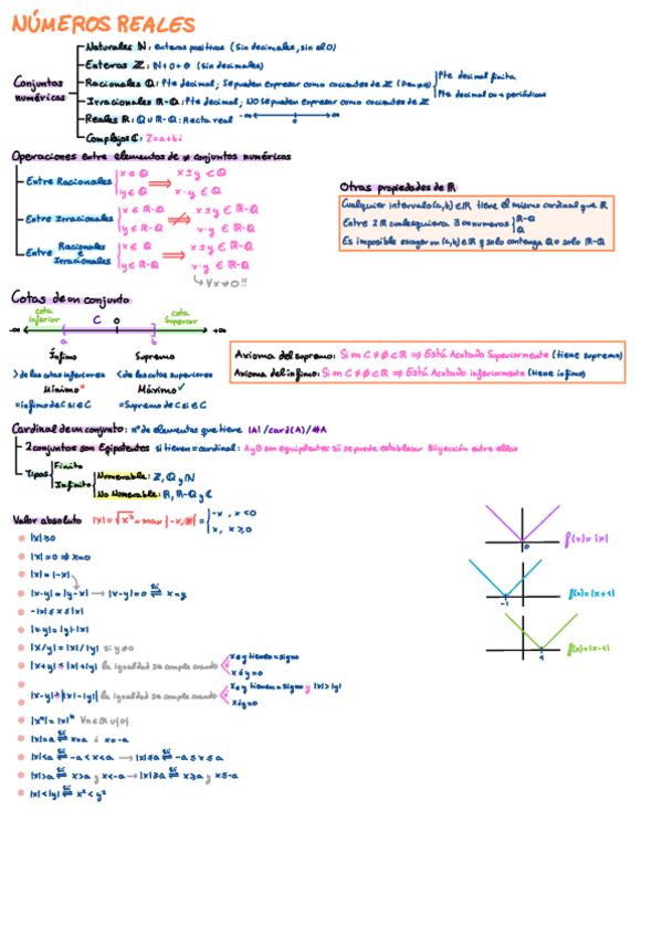 Miniatura del documento Apuntes-todo-Calculo.pdf