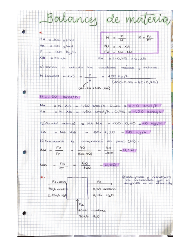 Miniatura del documento Balances-de-materia.pdf