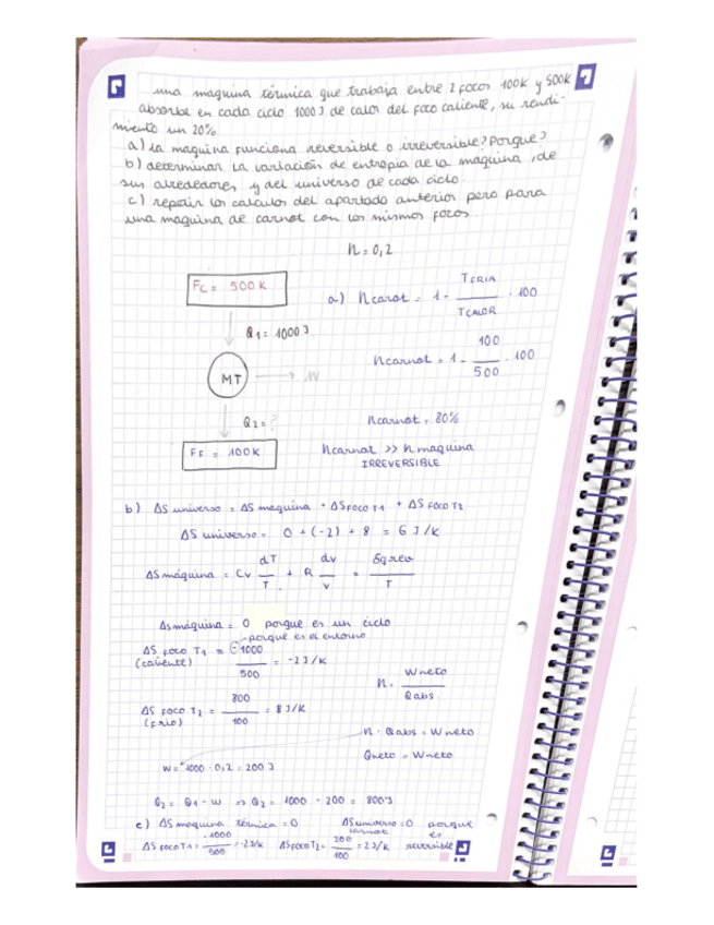 Miniatura del documento I-cuatri-TERMODINAMICA-2.pdf