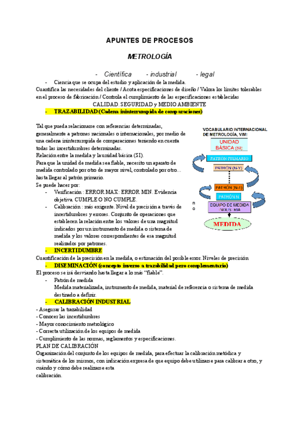 Miniatura del documento apuntes-parcial-1.pdf