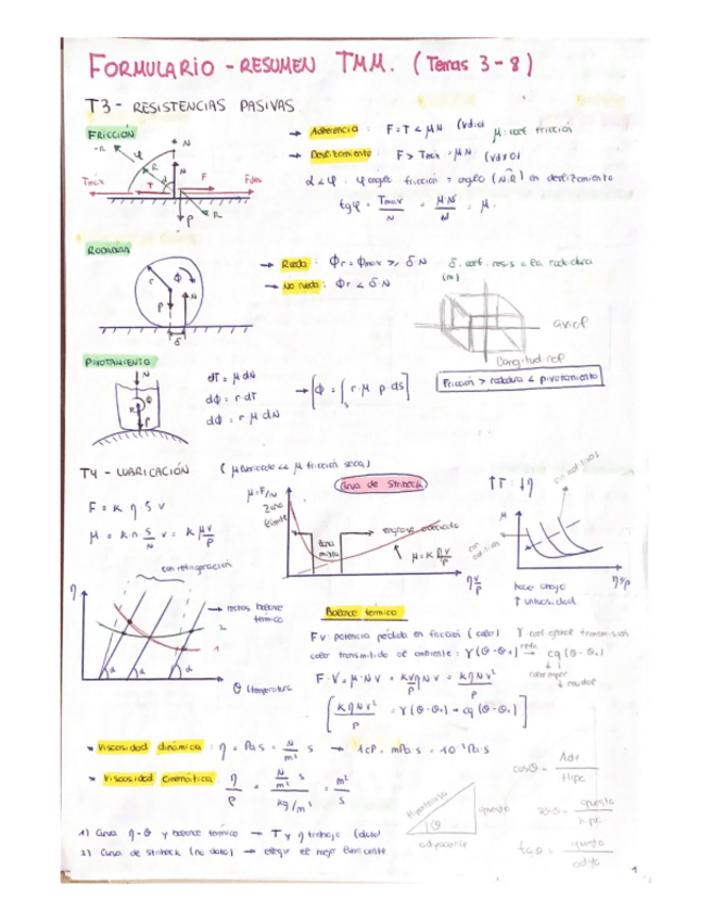 Miniatura del documento Formulario-Temas-3-8.pdf