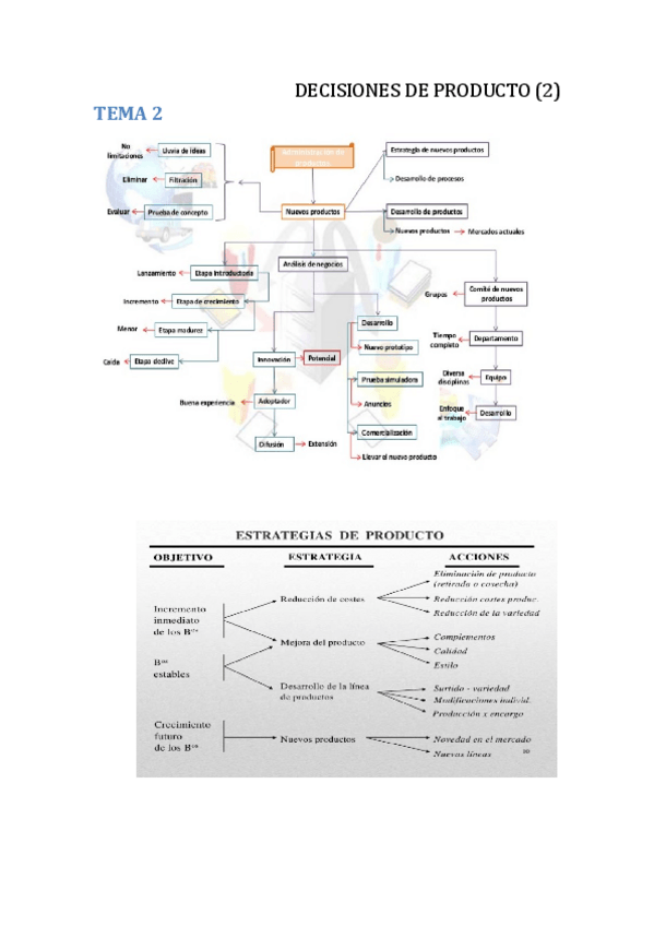 Miniatura del documento TEMA 2 (X).pdf