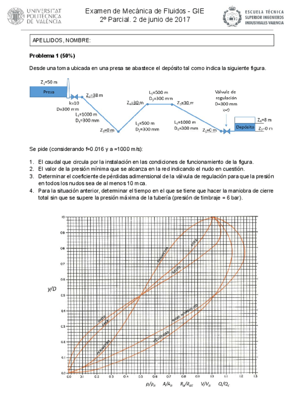 Miniatura del documento 170602MecF2oP2.pdf