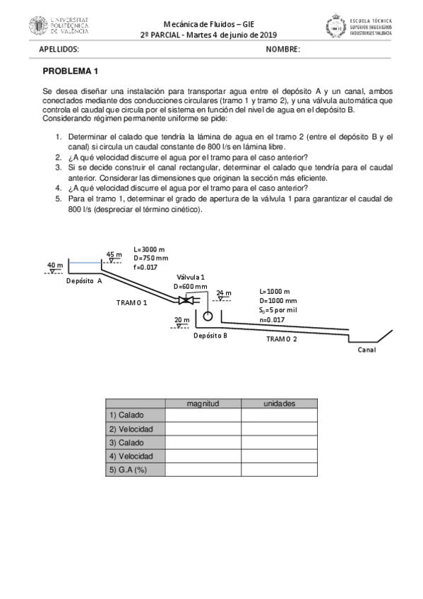 Miniatura del documento 201906-GIE-MF-2P.pdf