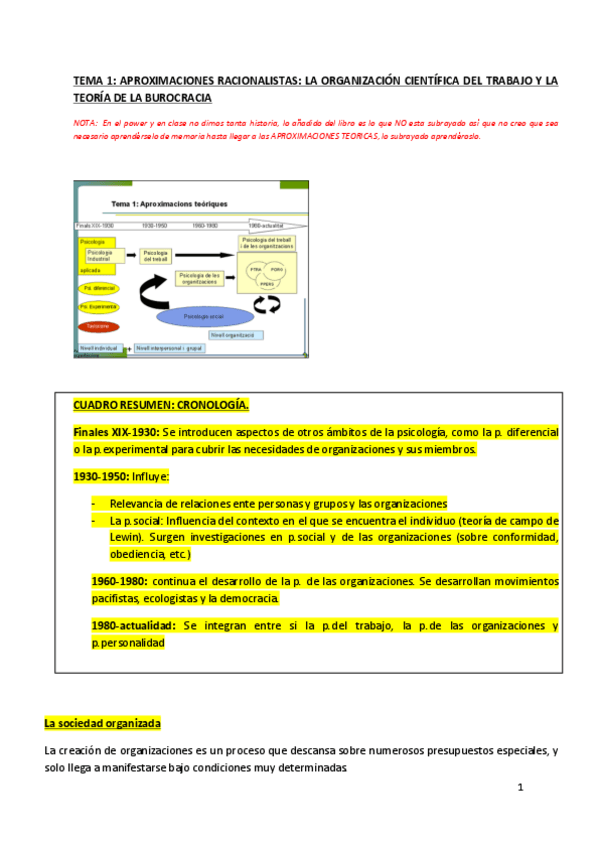 Miniatura del documento TEMARIO ORGANIZACIONES.pdf