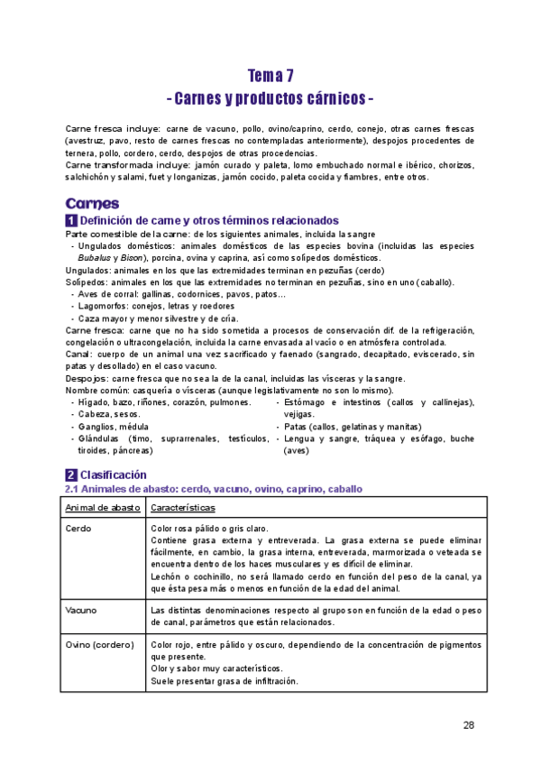 Miniatura del documento Bloque-2-Prod.-animales.pdf