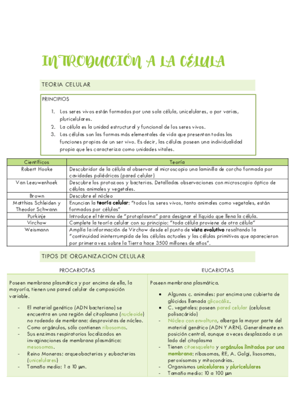 Miniatura del documento Introduccion-a-la-celula.pdf