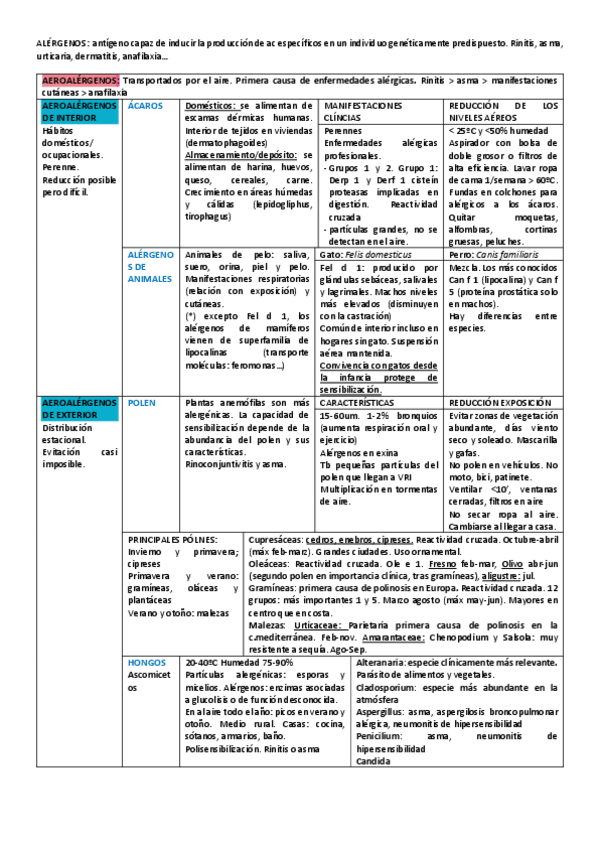 Miniatura del documento ALERGENOS-tabla.pdf