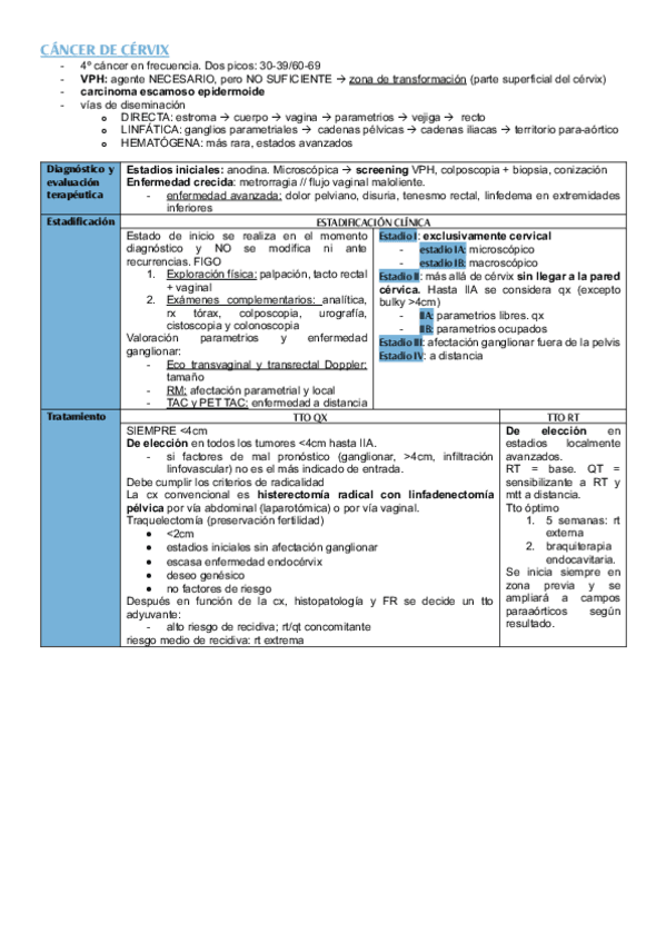 Miniatura del documento cancer-de-cervix.pdf