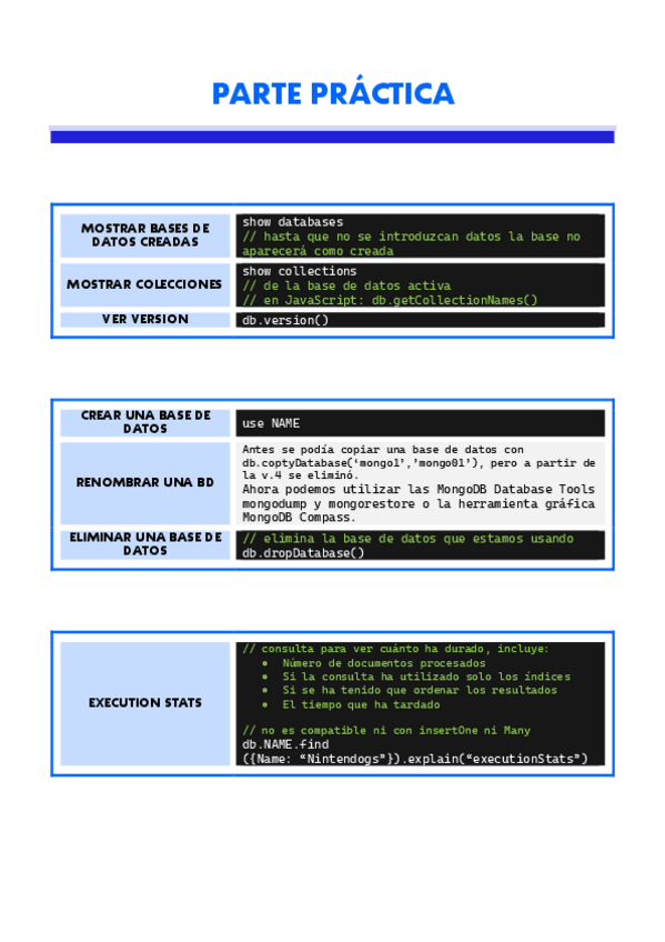 Miniatura del documento Ejercicios y Comandos_BLOQUE2: JSON y MongoDB.pdf