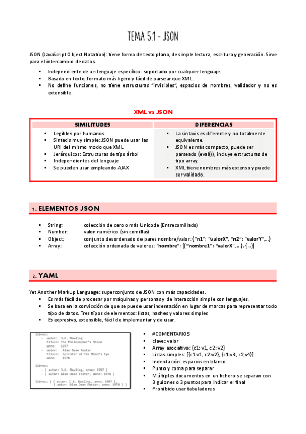 Miniatura del documento Resumen_BLOQUE2: JSON y MongoDB.pdf