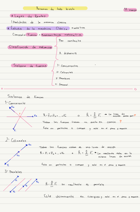 Miniatura del documento Sistemas-de-Fuerzas.pdf