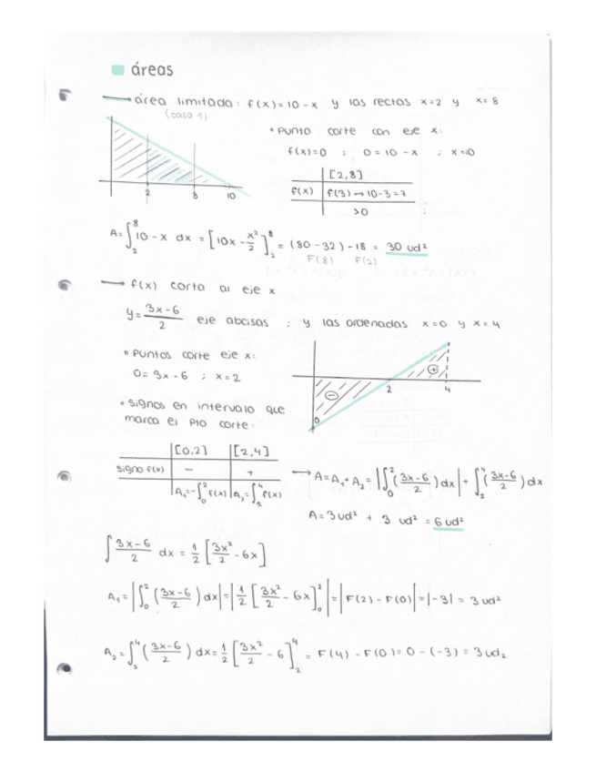 Miniatura del documento Matematicas-II-Analisis-parte2.pdf