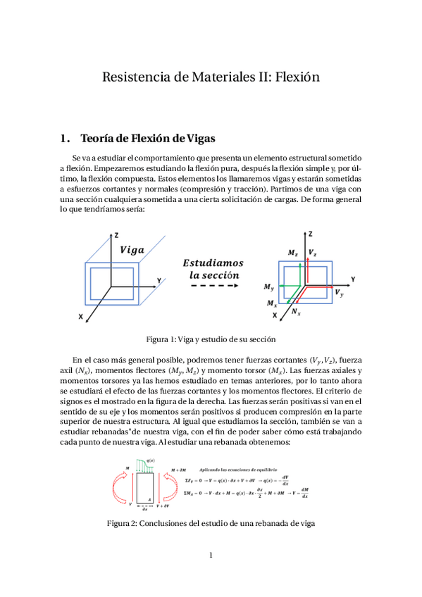 Miniatura del documento Resistencia-Apuntes-completos-de-Academia.pdf