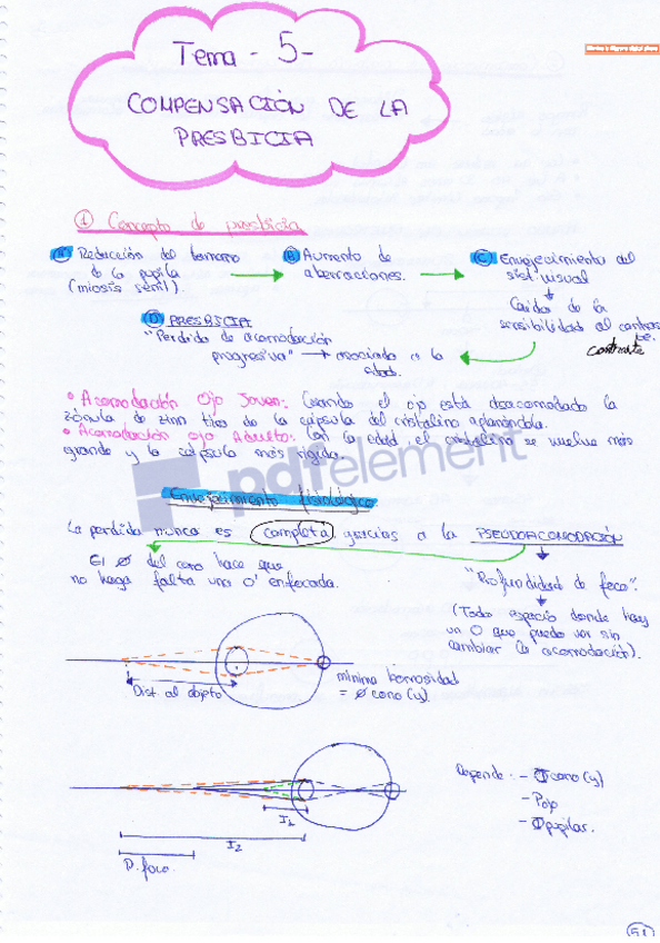 Miniatura del documento tema-5.pdf