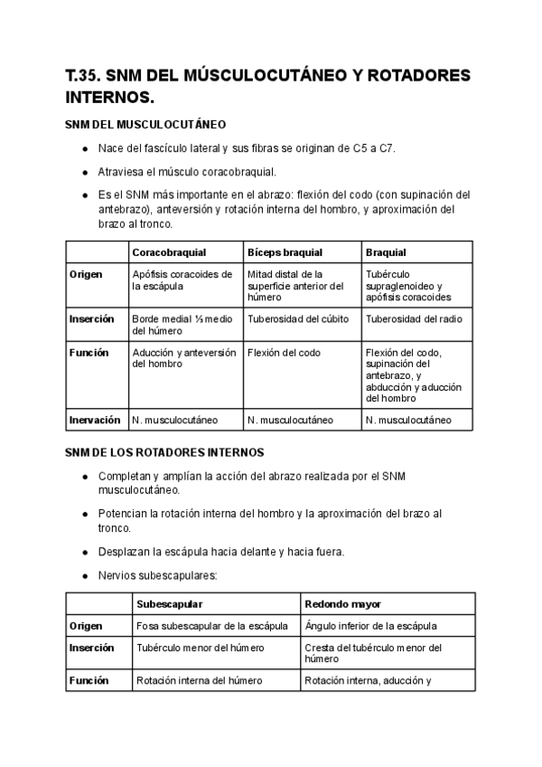 Miniatura del documento T.36.-Snm-del-musculocutaneo-y-rotadores-internos.pdf