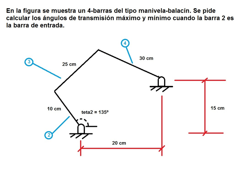 Miniatura del documento Caso 01 - Enunciado.jpg