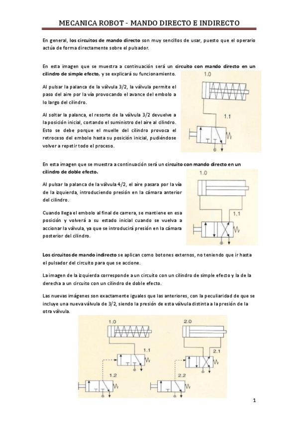 Miniatura del documento Mando Directo e Indirecto.pdf