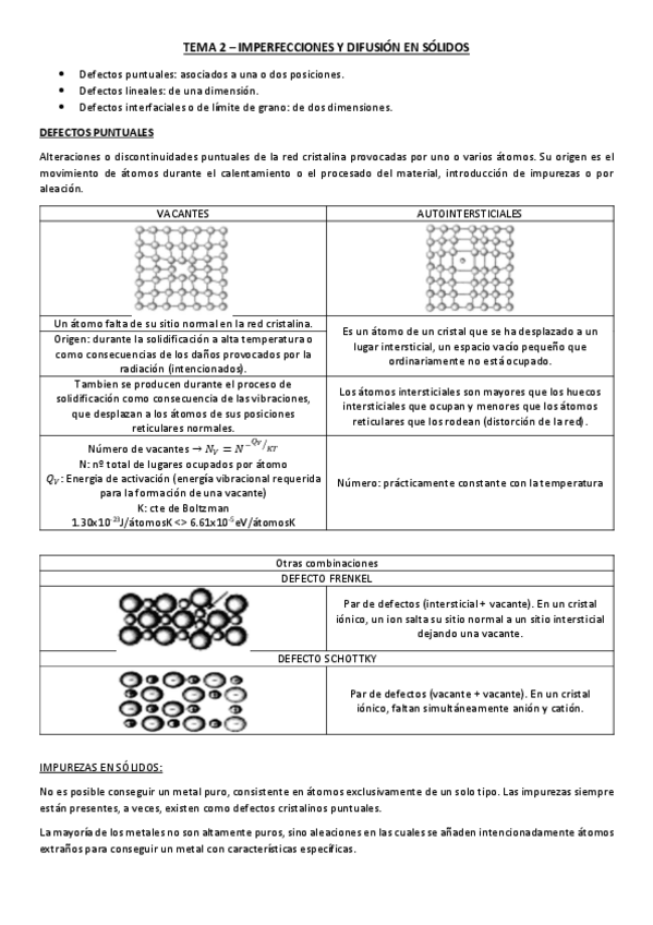 Miniatura del documento Tema-2-Imperfecciones-y-Difusion-en-Solidos.pdf