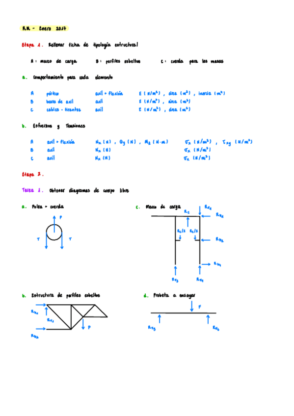 Miniatura del documento Resis-Examenes.pdf