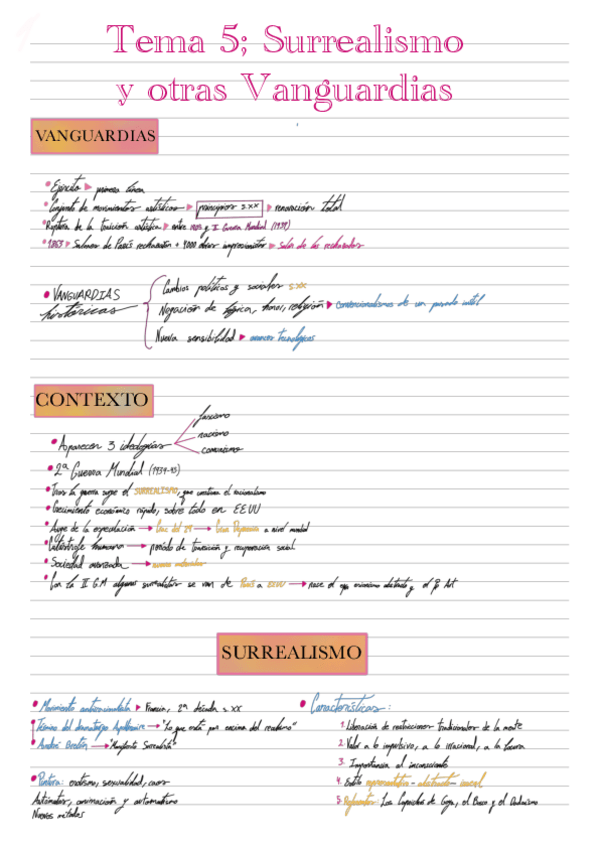 Miniatura del documento Tema-5.-Surrealismo-y-otras-vanguardias.pdf