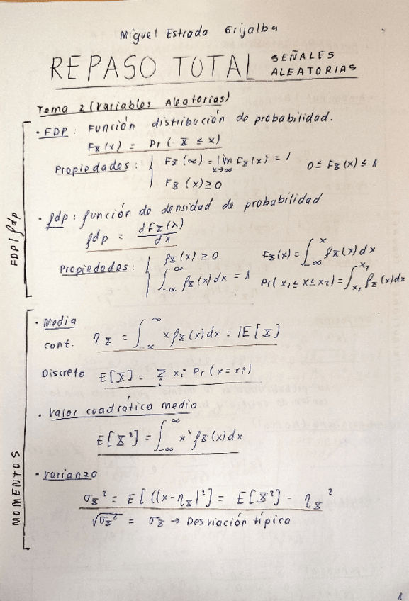 Miniatura del documento Repaso-Total-Senales-Aleatorias.pdf
