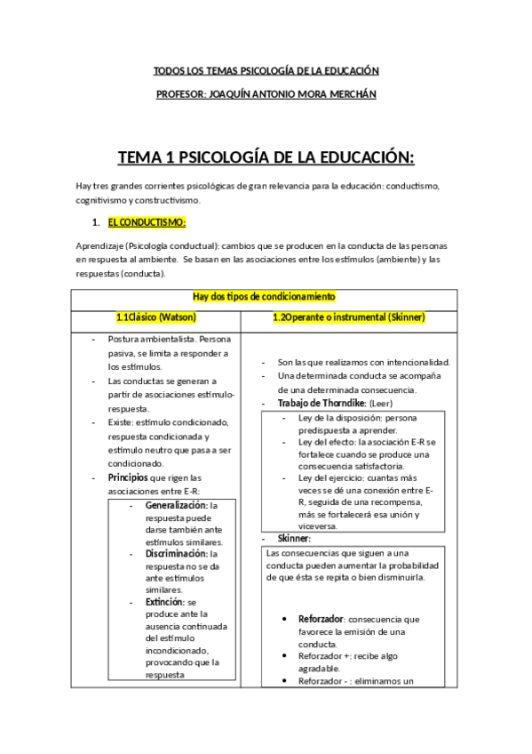Miniatura del documento RESUMEN PARA EL EXAMEN DE PSICOLOGÍA DE LA EDUCACIÓN.pdf