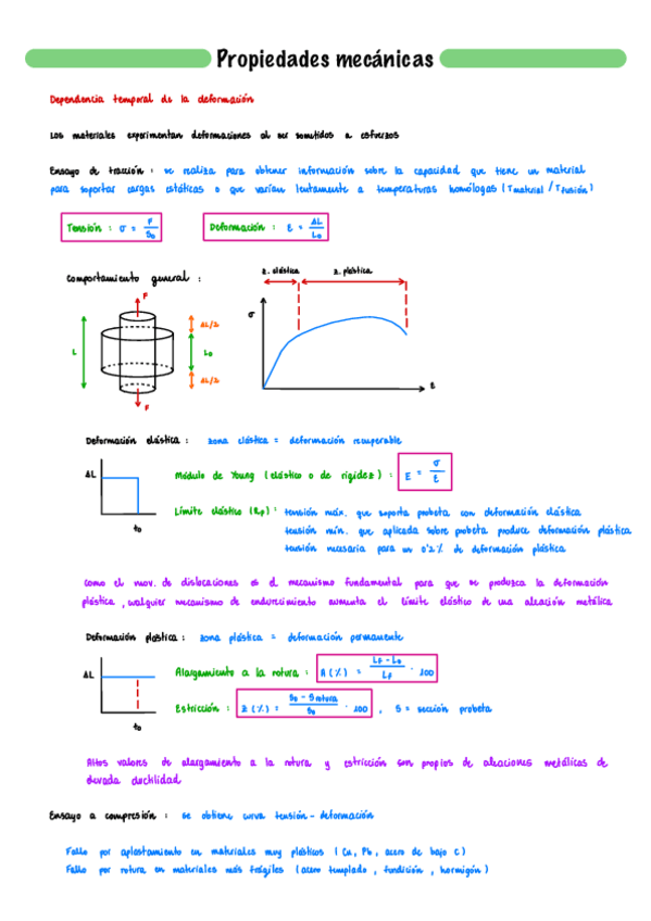 Miniatura del documento CM-PE2-teoria.pdf
