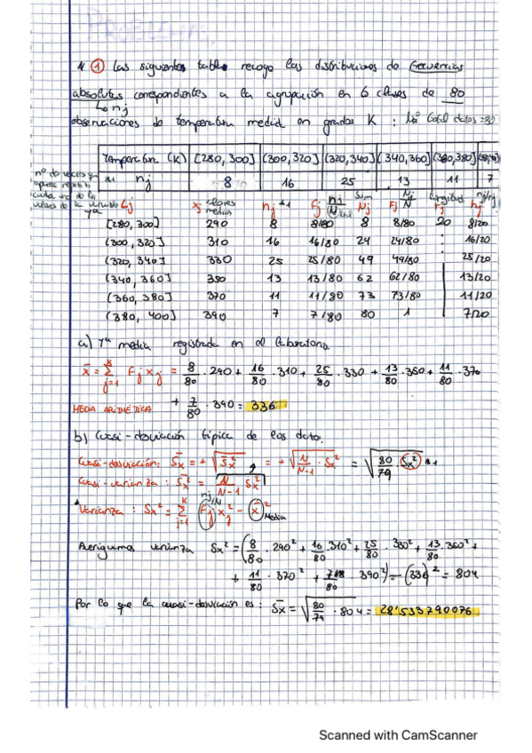 Miniatura del documento Problemas-estadistica-resueltos.pdf
