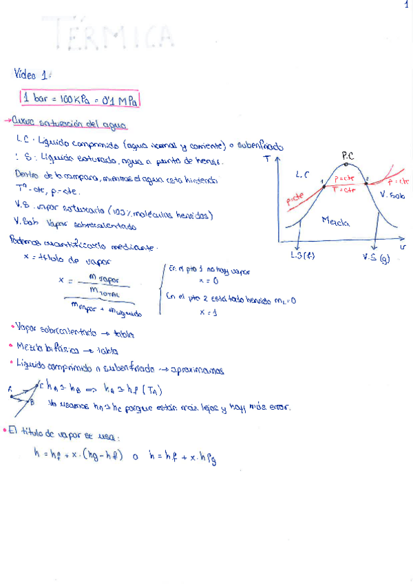Miniatura del documento APUNTES-TEMARIO.pdf