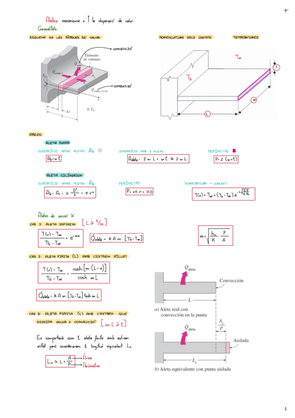 Miniatura del documento Aletes.pdf