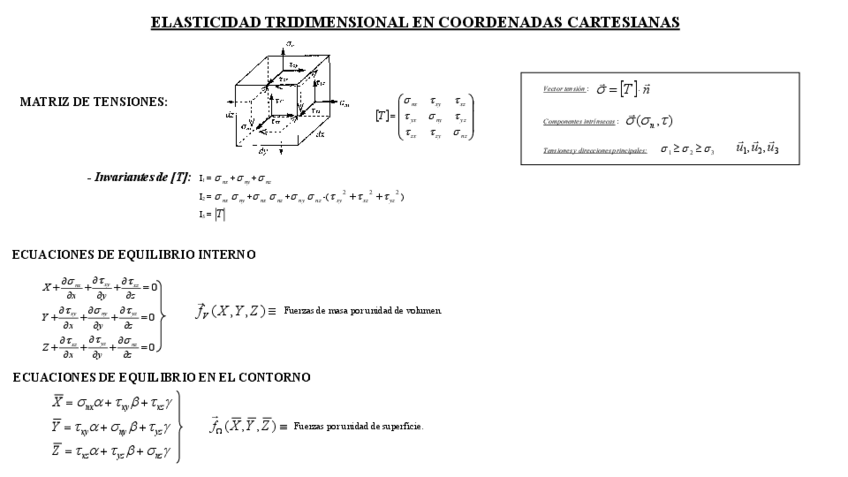 Miniatura del documento Formulario.pdf
