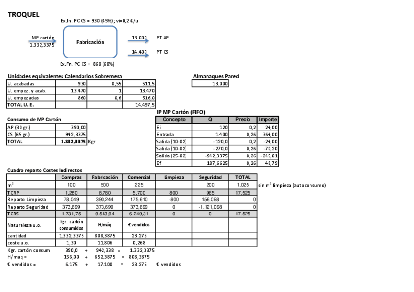 Miniatura del documento T3solucion-TROQUEL.pdf