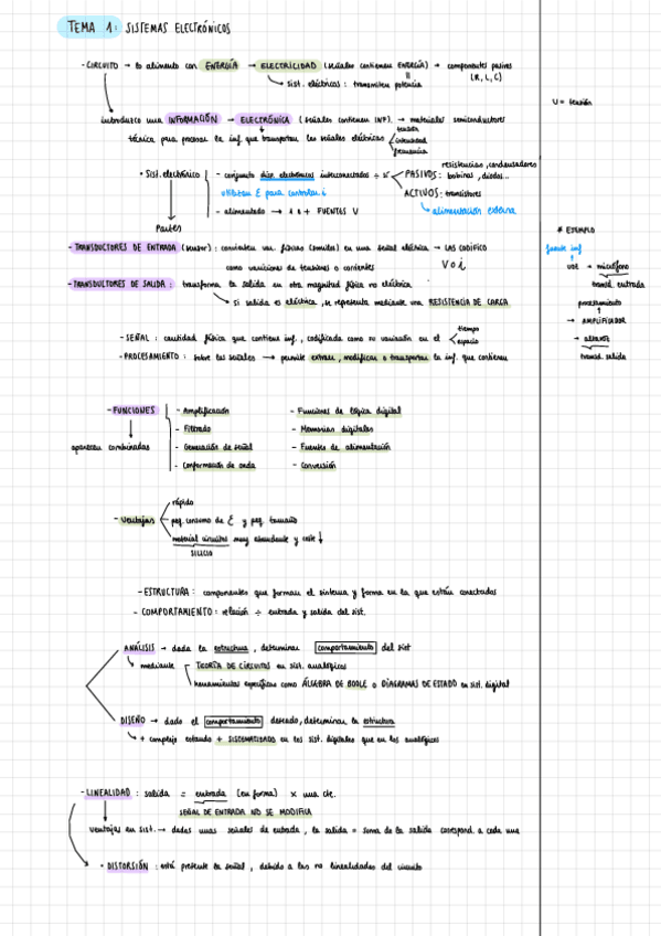 Miniatura del documento Resumen-TODA-LA-TEORIA.pdf
