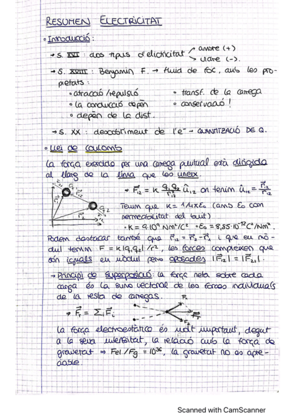 Miniatura del documento Resum-Teoria-Electricitat.pdf