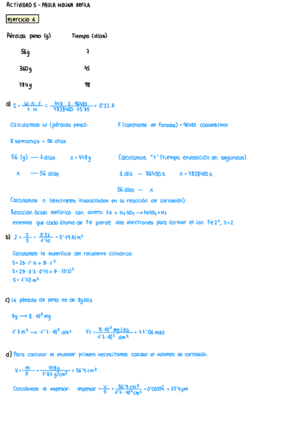 Miniatura del documento Actividad-5-Paula-Molina-Orfila-1.pdf