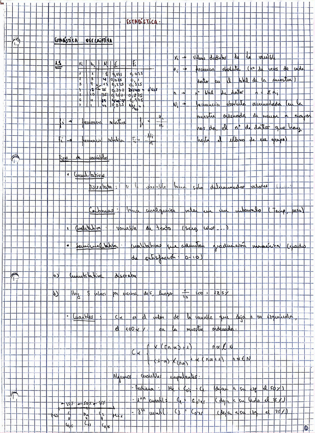 Miniatura del documento Ejercicios-estadistica.pdf