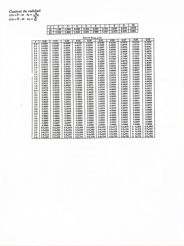 Miniatura del documento Enunciados-estadistica.pdf