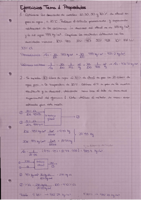 Miniatura del documento Ejercicios-resueltos-BIA.pdf