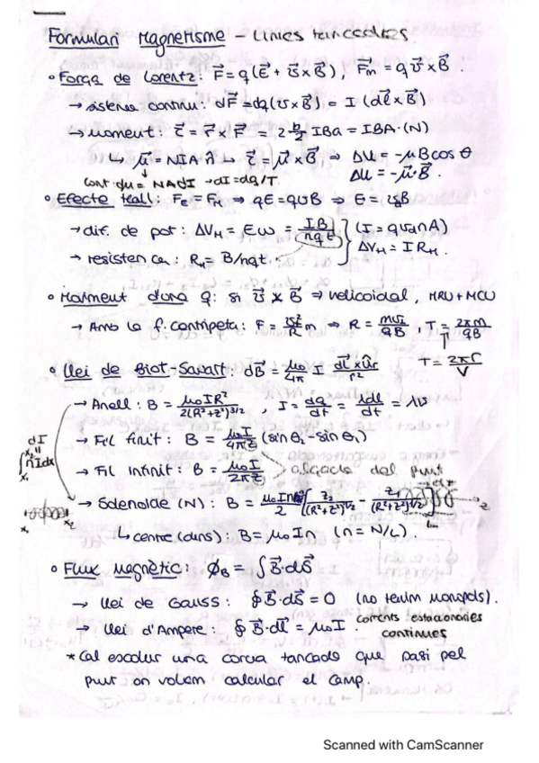 Miniatura del documento Formulari-Magnetisme.pdf